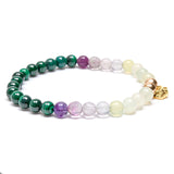 Muutos, aikomus -rannekoru, kullattu