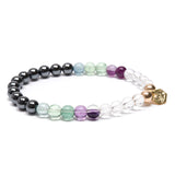 Sielunkumppani, aikomusrannekoru kullattu