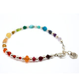 Chakra, rannekoru hopealla