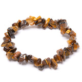 Tiger eye, siru rannekoru