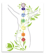 Chakra balancing, crystals with the chakra symbols