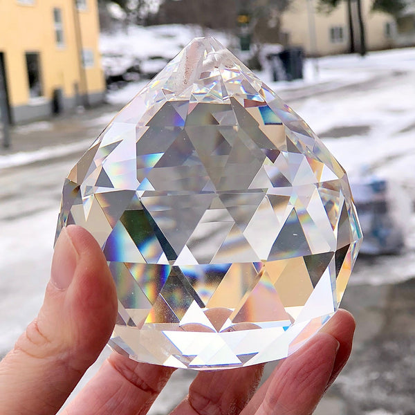 Sphere, crystal prism